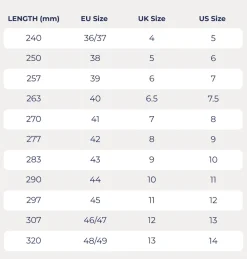 Polyver Classic High Boot
